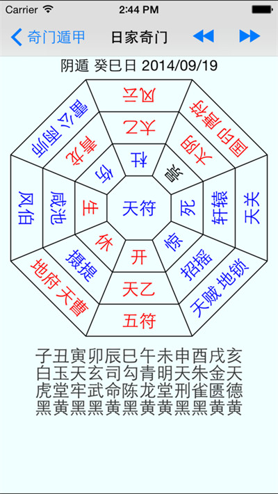 奇门遁甲排盘app截图2