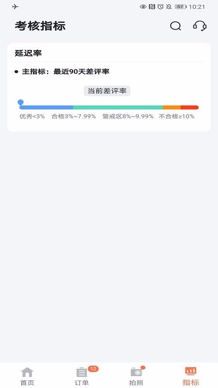 花礼加盟店app