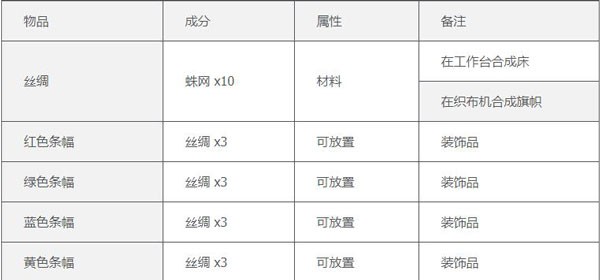 泰拉瑞亚1.4.4汉化版2023