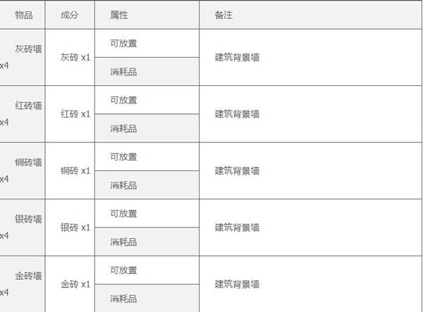 泰拉瑞亚1.4.4汉化版2023