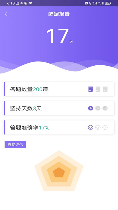 考研刷题库2023版截图3