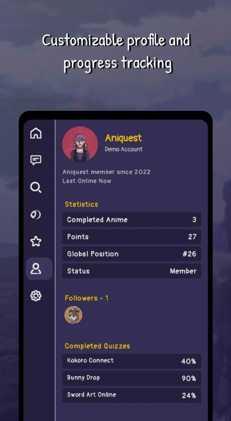 Aniquest