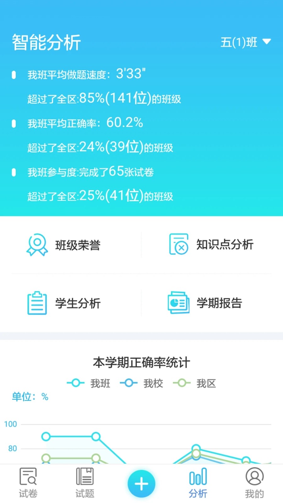 专课专练教师端