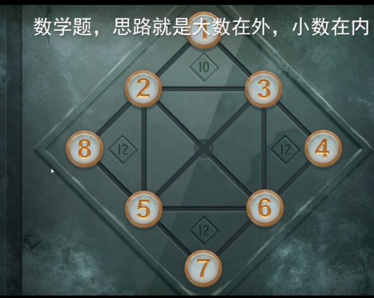 《匿名信：隐匿者》第3关通关攻略