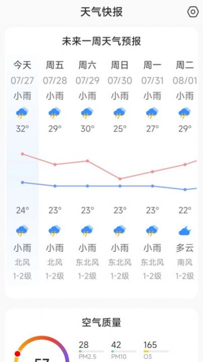 天气快讯截图2