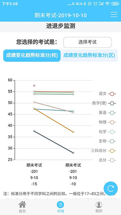 达美嘉家长版截图1