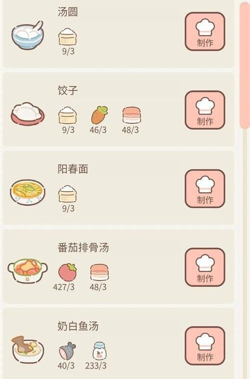 遇见你的猫烹饪菜谱大全 2023最新烹饪菜谱攻略[多图]图片6