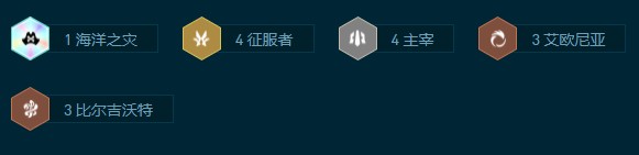 云顶之弈4433尼菈霞阵容推荐 s9.5赛季4433尼菈霞阵容搭配攻略[多图]图片2