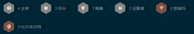 云顶之弈s9.5主宰司令尼菈阵容推荐 主宰司令尼菈阵容搭配技巧攻略[多图]图片2