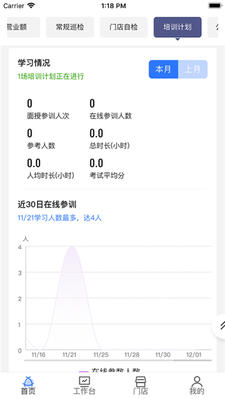 慧运营最新版