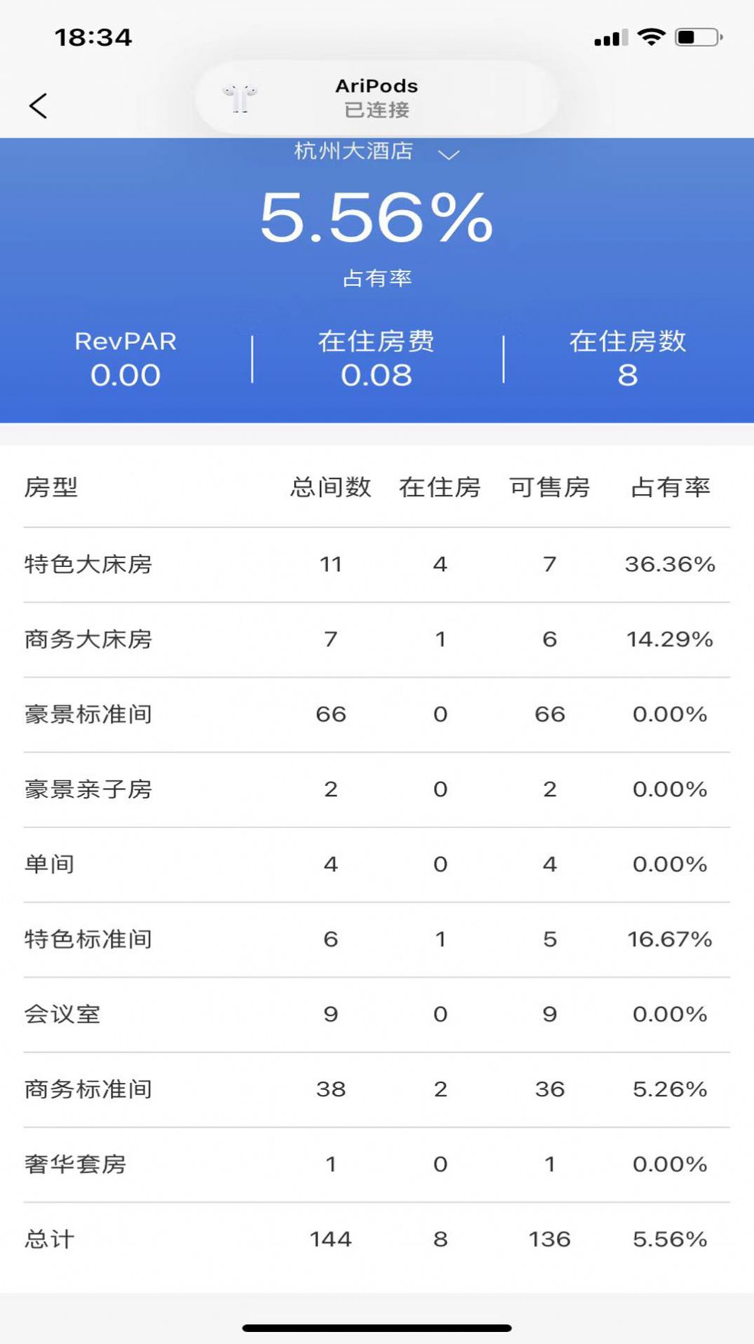 明软酒店管理系统软件app2