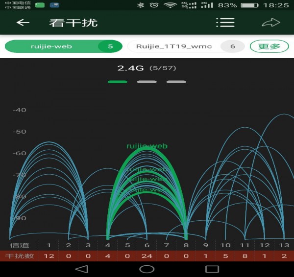 WiFi魔盒截图3