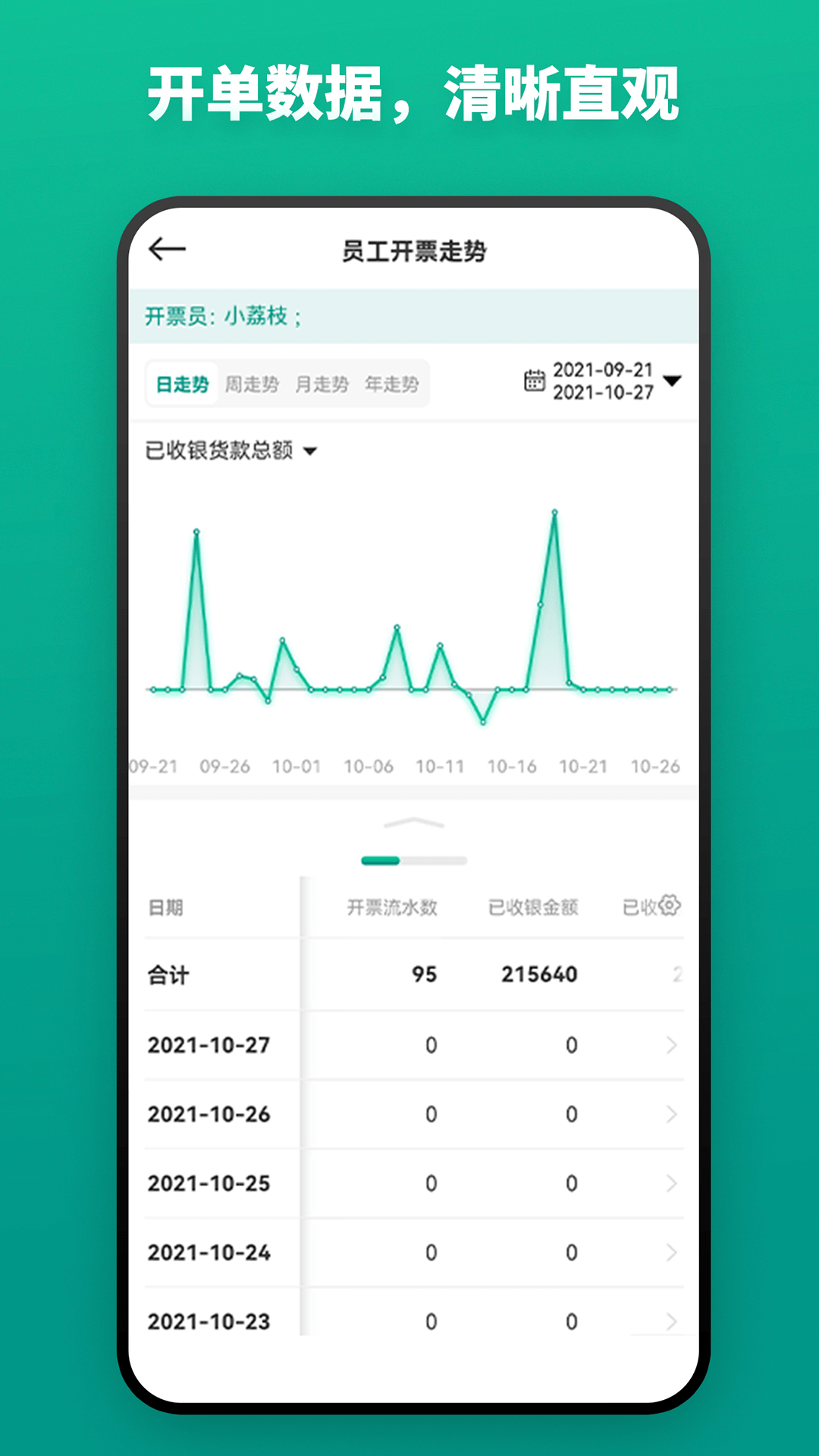 森果开票助手3