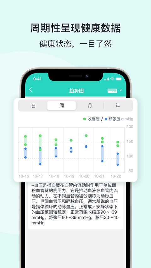 乐普健康APP截图3