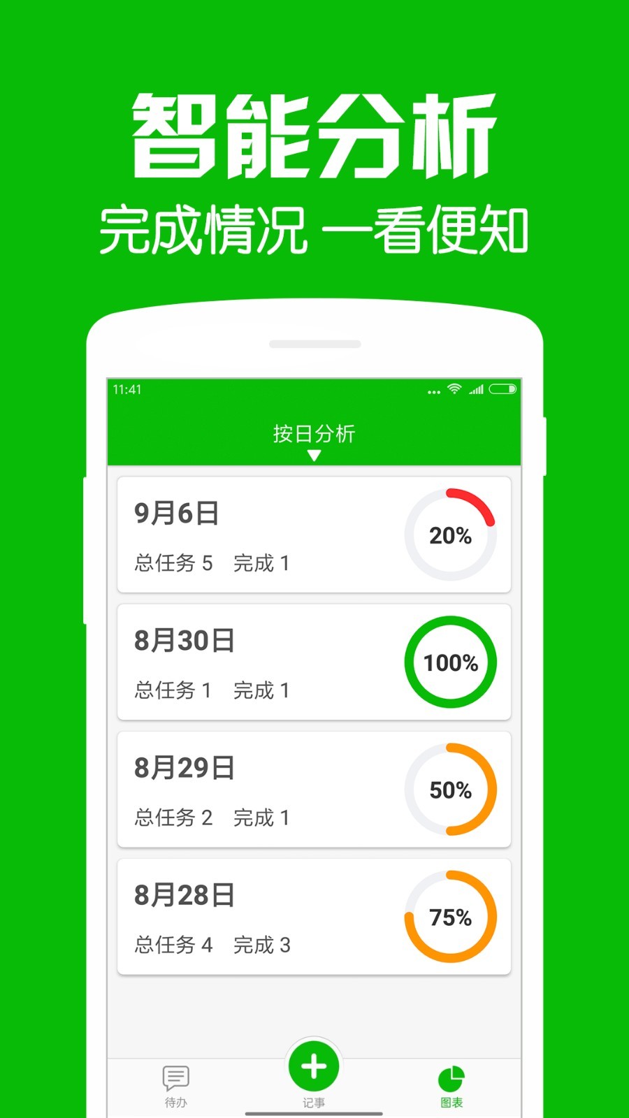 每日待办v1.0