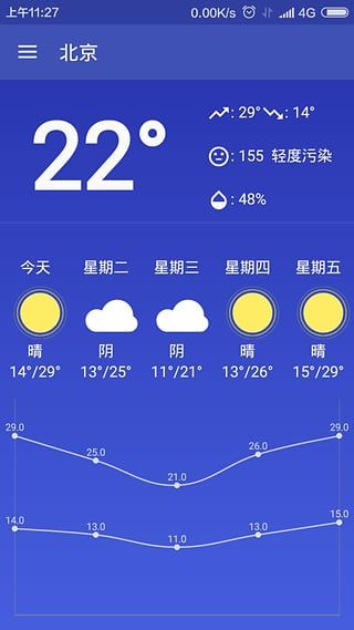 简易天气app最新版3