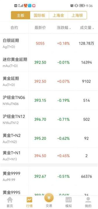 易金通