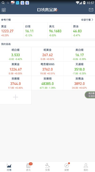 口袋贵金属