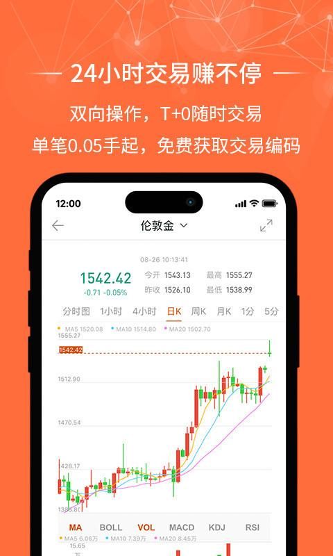 金融中国