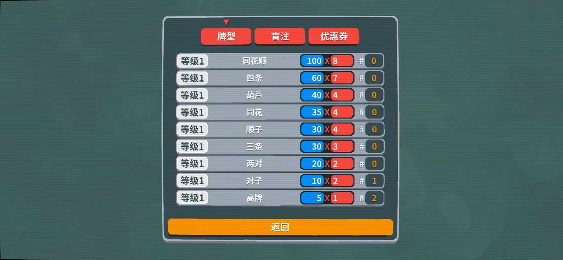 原神版小丑牌