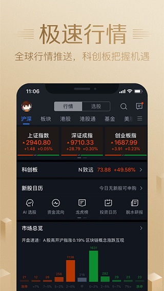 腾讯自选股