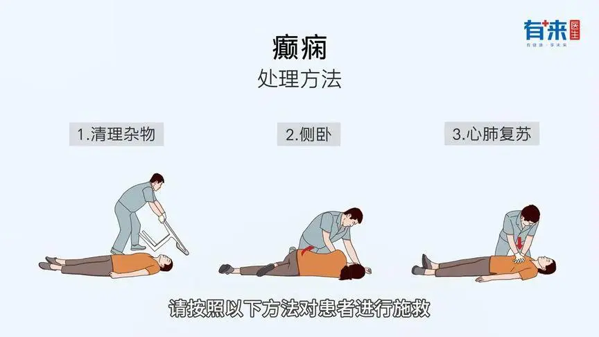 有来急救百科