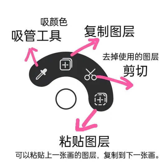 华为天生会画