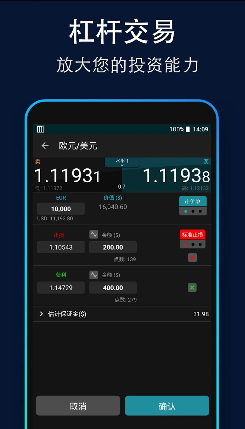 CMC交易所