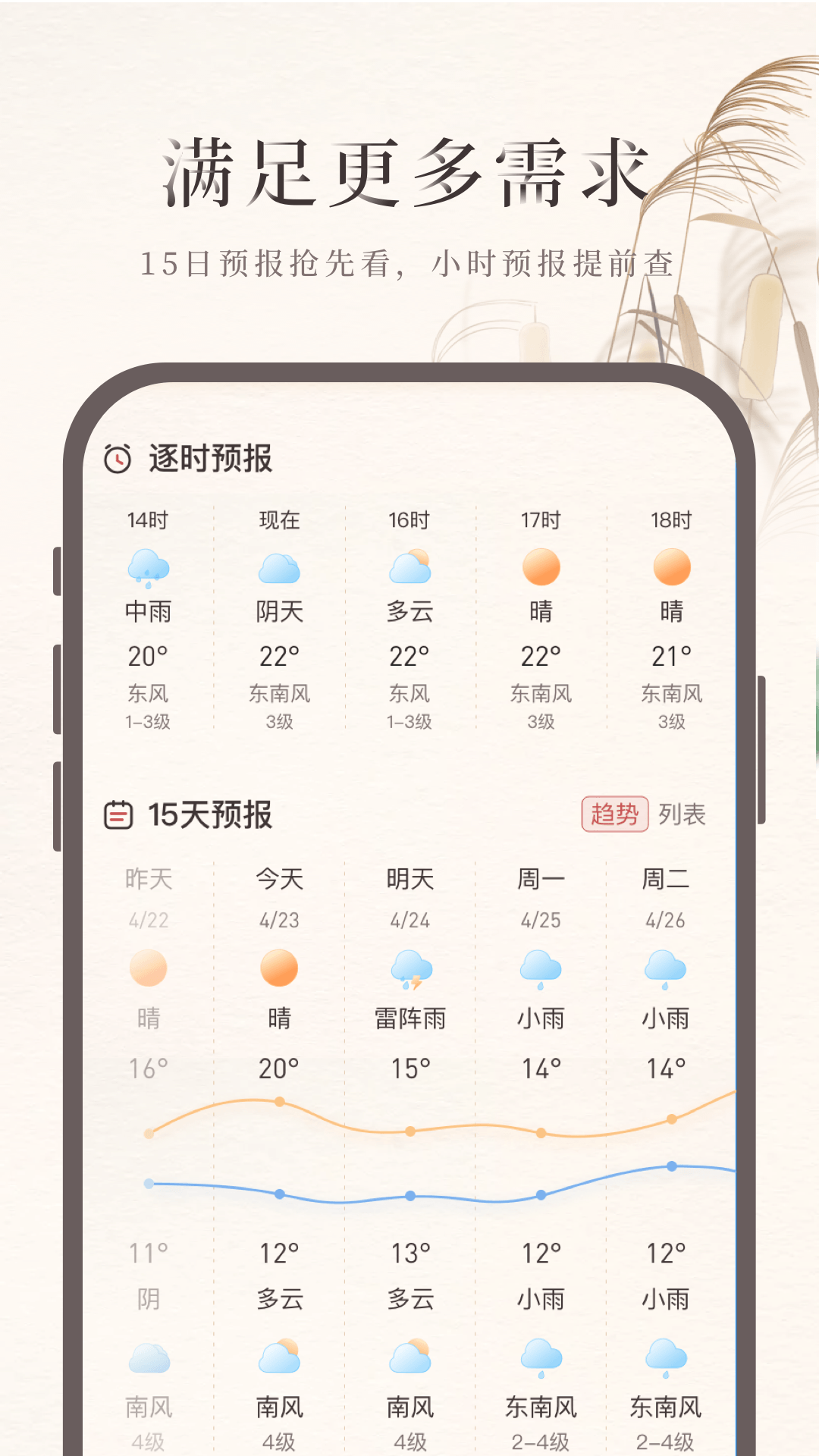 诸葛天气截图4