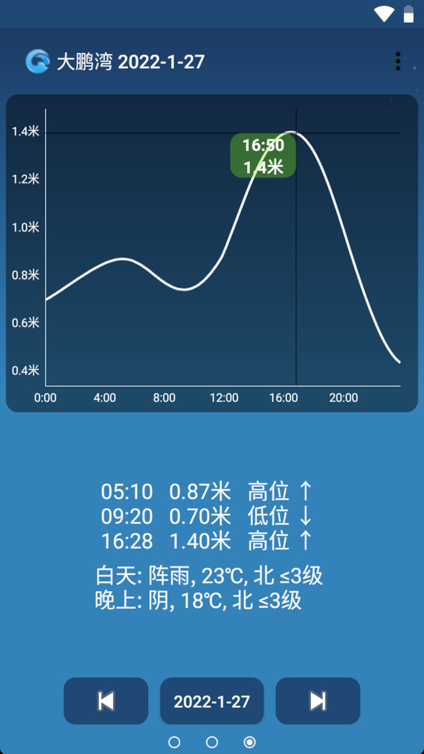 潮汐预报截图3