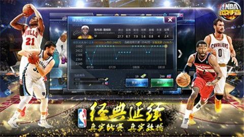 360版nba范特西手游截图2