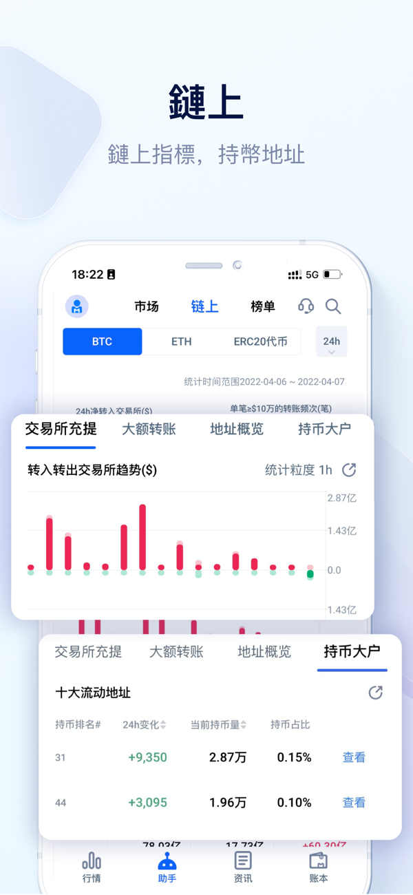 mytoken截图4