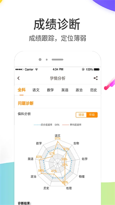 云成绩截图4