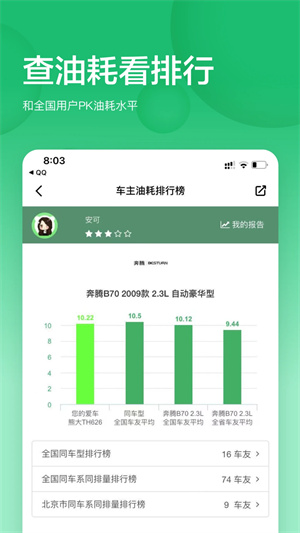 小熊油耗截图3