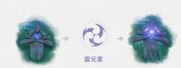 原神雷石有什么作用呢？雷石作用一览！