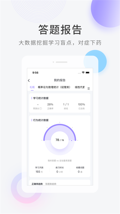 自学考试快题库app