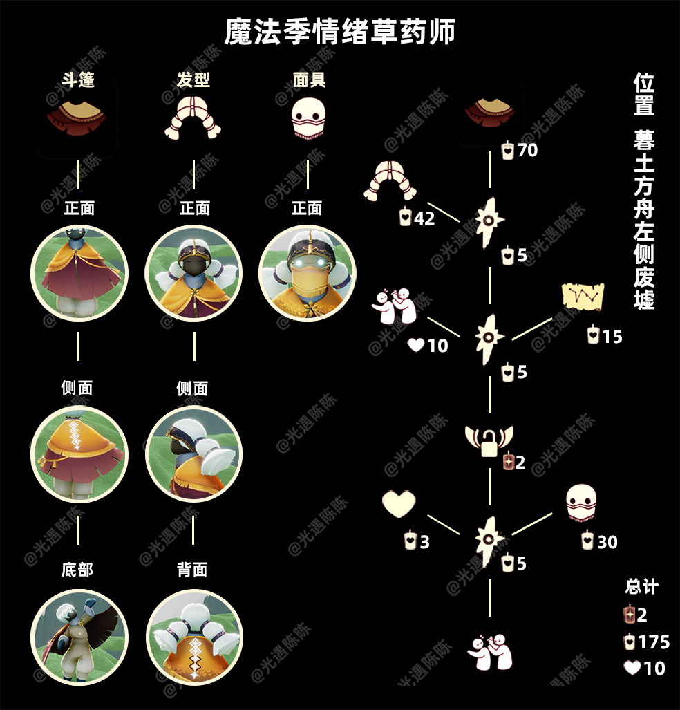 光遇4.21复刻粗辫先祖兑换图分享