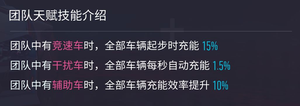 王牌竞速S8赛季爆料内容一览