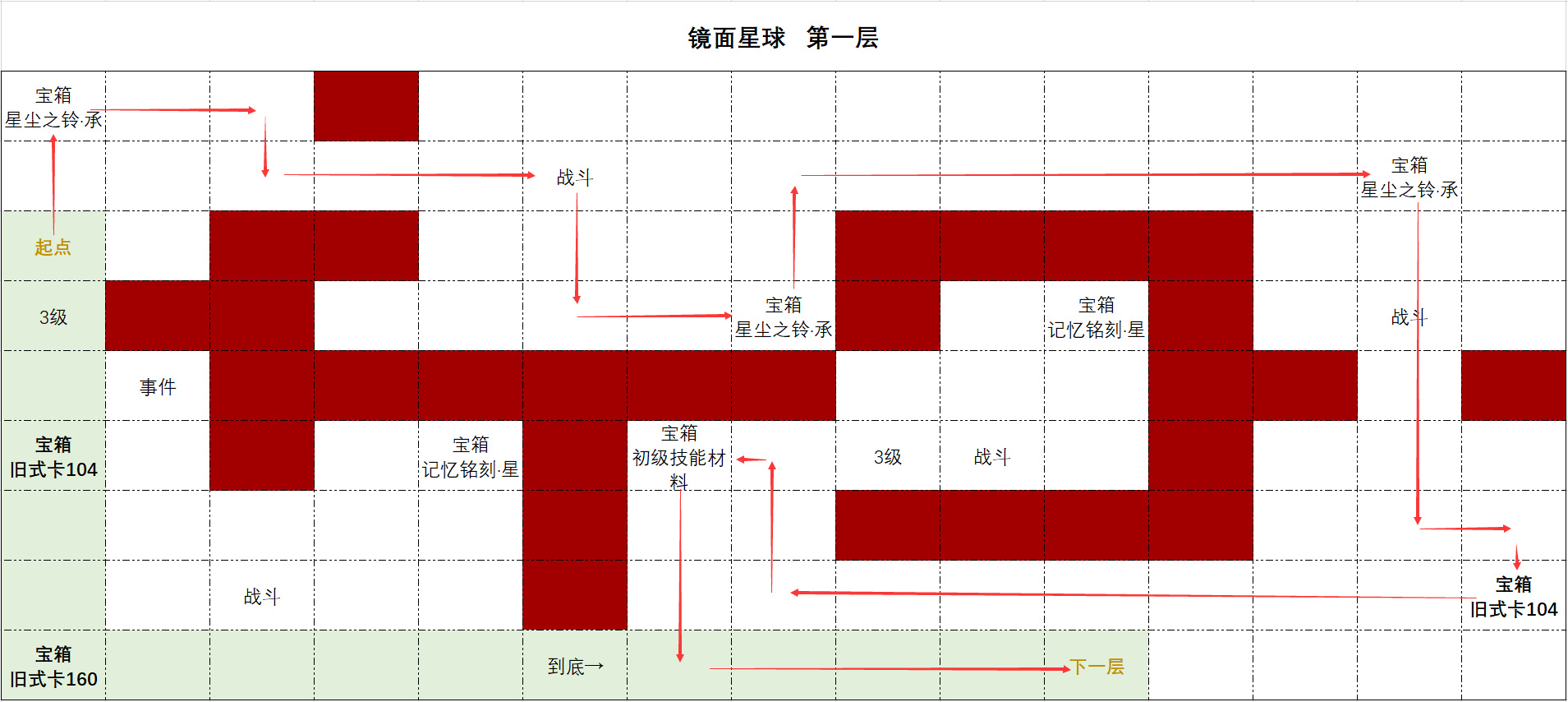 时空中的绘旅人镜面星球活动攻略