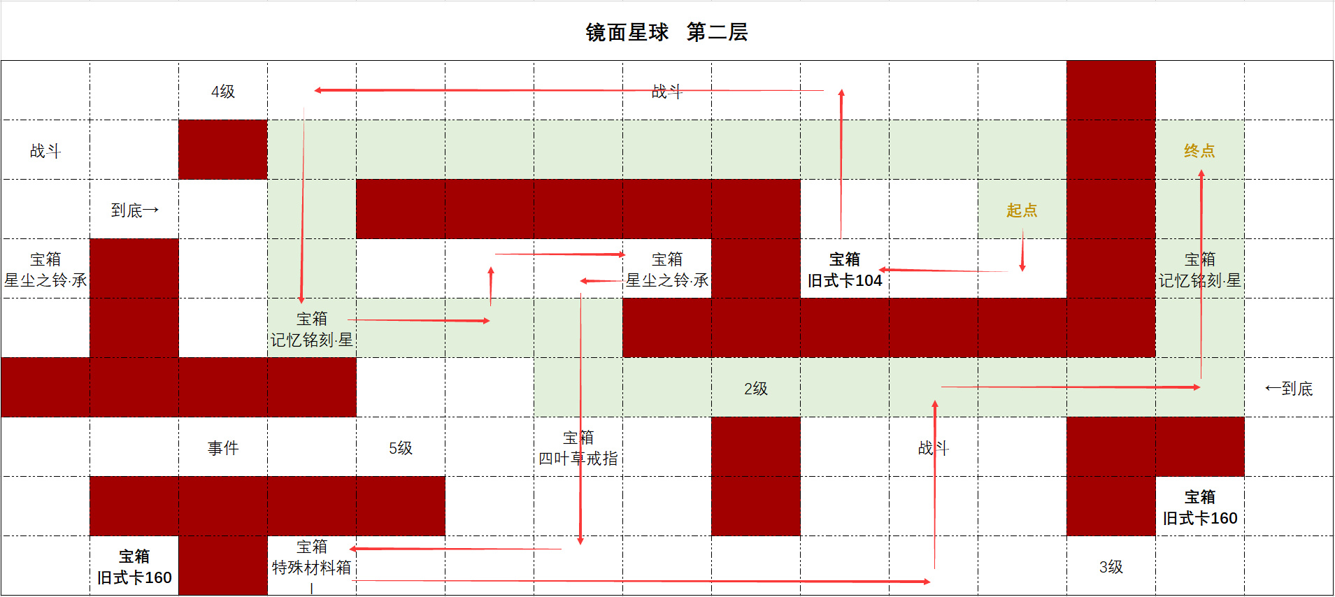 时空中的绘旅人镜面星球活动攻略