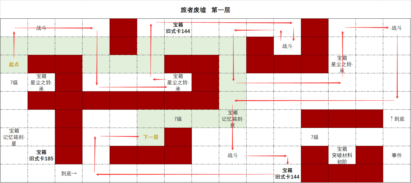 时空中的绘旅人镜面星球活动攻略