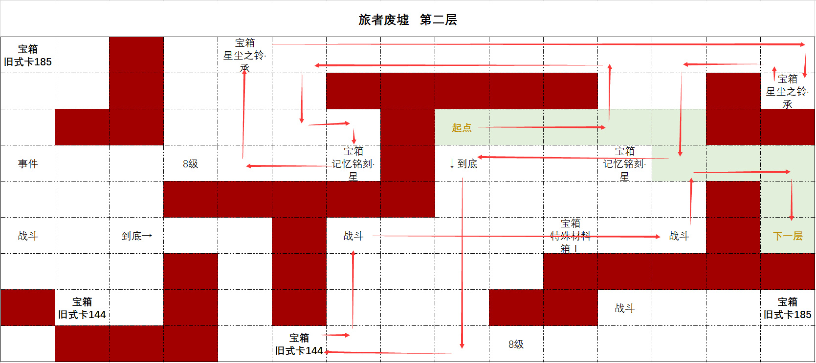 时空中的绘旅人镜面星球活动攻略