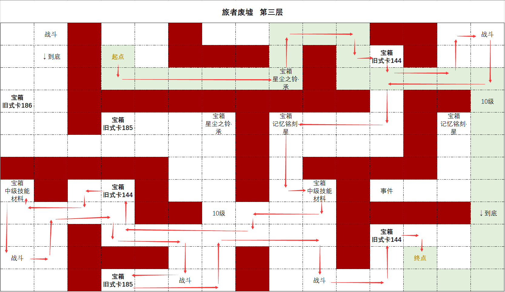 时空中的绘旅人镜面星球活动攻略