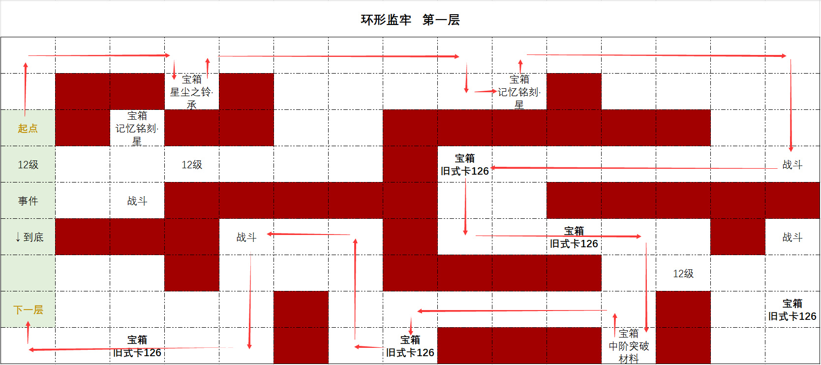 时空中的绘旅人镜面星球活动攻略