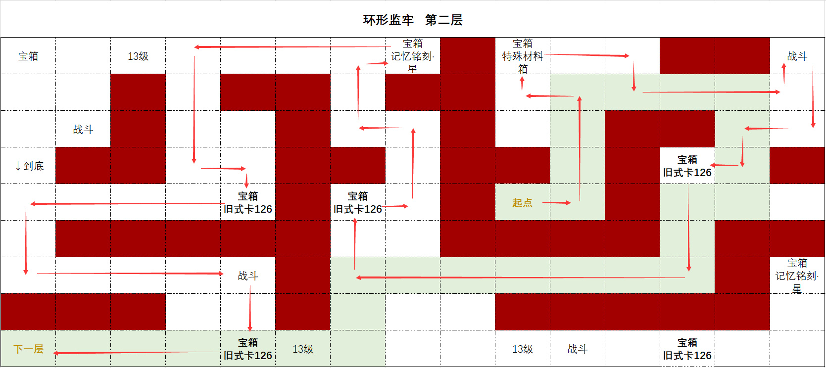 时空中的绘旅人镜面星球活动攻略