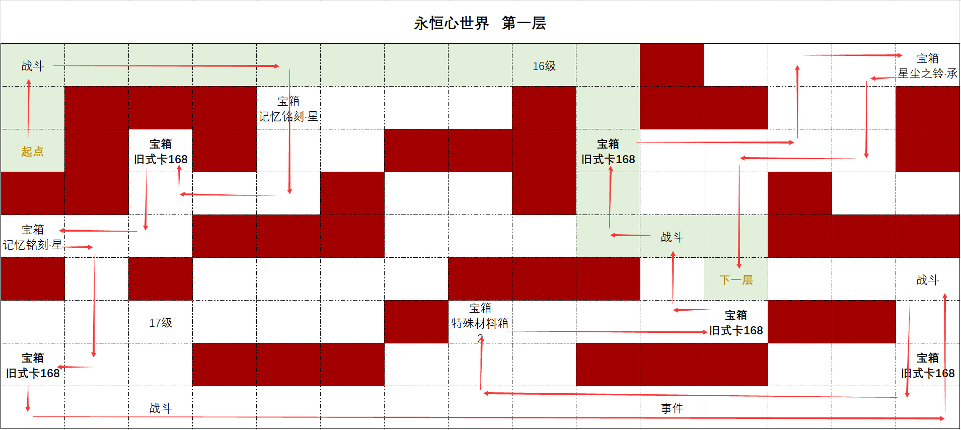 时空中的绘旅人镜面星球活动攻略