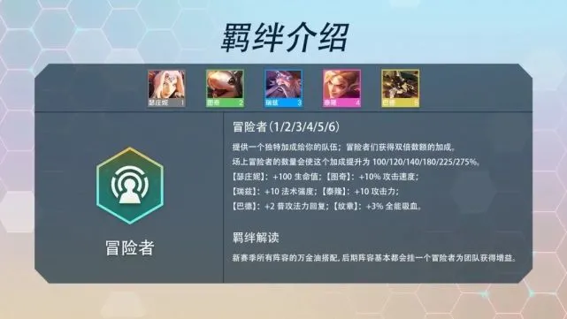 云顶之弈金铲铲之战S7赛季羁绊效果大全