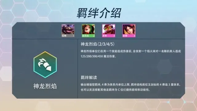 云顶之弈金铲铲之战S7赛季羁绊效果大全