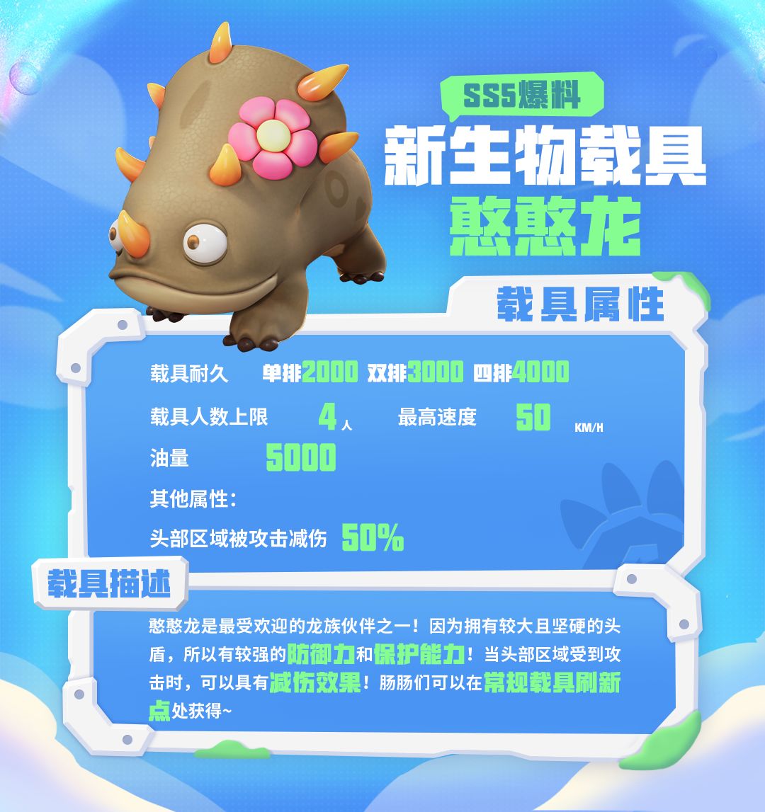 香肠派对憨憨龙技能一览