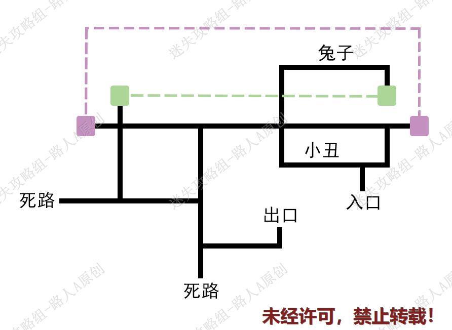 心Soul全章节通关攻略大全